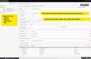 Pimcore object tree with open context menu showing export options for all child elements: BMEcat Export, Excel Export, Export Products, Shop Export, Transfer to Shop