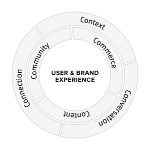 Blackbit-3C-Modell-1