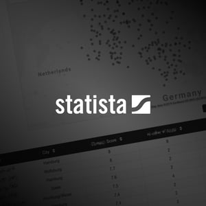 Blackbit_Cases_Statista_1000x1000-1