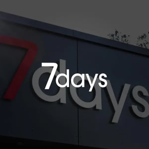 blackbit-pimcore-cases-7days-1000x1000